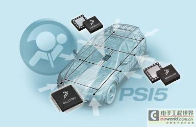 飛思卡爾推出符合PSI5標準的汽車氣囊系統傳感器產品，引領汽車安全新趨勢