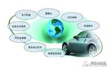 中國(guó)汽車業(yè)落后之困 從傳感器看產(chǎn)業(yè)升級(jí)的挑戰(zhàn)與機(jī)遇